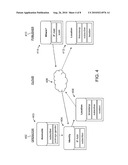 OPERATOR CLOUD FOR MOBILE INTERNET SERVICES diagram and image