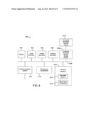 OPERATOR CLOUD FOR MOBILE INTERNET SERVICES diagram and image