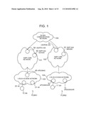 COMMUNICATION CONTROL METHOD, NETWORK NODE, AND MOBILE TERMINAL diagram and image