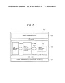 COMMUNICATION CONTROL METHOD, NETWORK NODE, AND MOBILE TERMINAL diagram and image