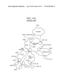 COMMUNICATION CONTROL METHOD, NETWORK NODE, AND MOBILE TERMINAL diagram and image