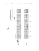 METHOD FOR TRANSMITTING SIGNAL ON BANDWIDTH REQUEST CHANNEL AT MOBILE STATION, MOBILE STATION APPARATUS USING THE SAME, METHOD FOR PERFORMING BANDWIDTH REQUEST PROCEDURE AT BASE STATION, AND BASE STATION APPARATUS USING THE SAME diagram and image