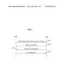 METHOD FOR TRANSMITTING SIGNAL ON BANDWIDTH REQUEST CHANNEL AT MOBILE STATION, MOBILE STATION APPARATUS USING THE SAME, METHOD FOR PERFORMING BANDWIDTH REQUEST PROCEDURE AT BASE STATION, AND BASE STATION APPARATUS USING THE SAME diagram and image