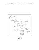 Wireless Local Area Network (LAN) System diagram and image