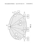 Wireless Local Area Network (LAN) System diagram and image