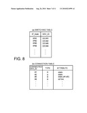 Wireless Local Area Network (LAN) System diagram and image