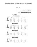 METHOD AND APPARATUS FOR RESOURCE ALLOCATION IN A MULTI HOP RELAY NETWORK diagram and image