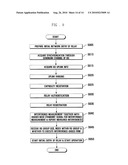 METHOD AND APPARATUS FOR RESOURCE ALLOCATION IN A MULTI HOP RELAY NETWORK diagram and image