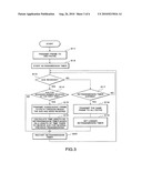 RADIO COMMUNICATION SYSTEM, BASE STATION CONTROL EQUIPMENT, RADIO TERMINAL, AND RADIO COMMUNICATION METHOD diagram and image