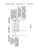 RADIO COMMUNICATION SYSTEM, BASE STATION CONTROL EQUIPMENT, RADIO TERMINAL, AND RADIO COMMUNICATION METHOD diagram and image