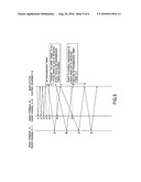 RADIO COMMUNICATION SYSTEM, BASE STATION CONTROL EQUIPMENT, RADIO TERMINAL, AND RADIO COMMUNICATION METHOD diagram and image