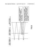 RADIO COMMUNICATION SYSTEM, BASE STATION CONTROL EQUIPMENT, RADIO TERMINAL, AND RADIO COMMUNICATION METHOD diagram and image