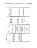 CS HANDOVER FROM IMS FEMTO TO MACRO diagram and image