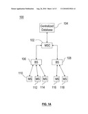 MOBILE PEER-TO-PEER CONTENT SHARING METHOD AND SYSTEM diagram and image