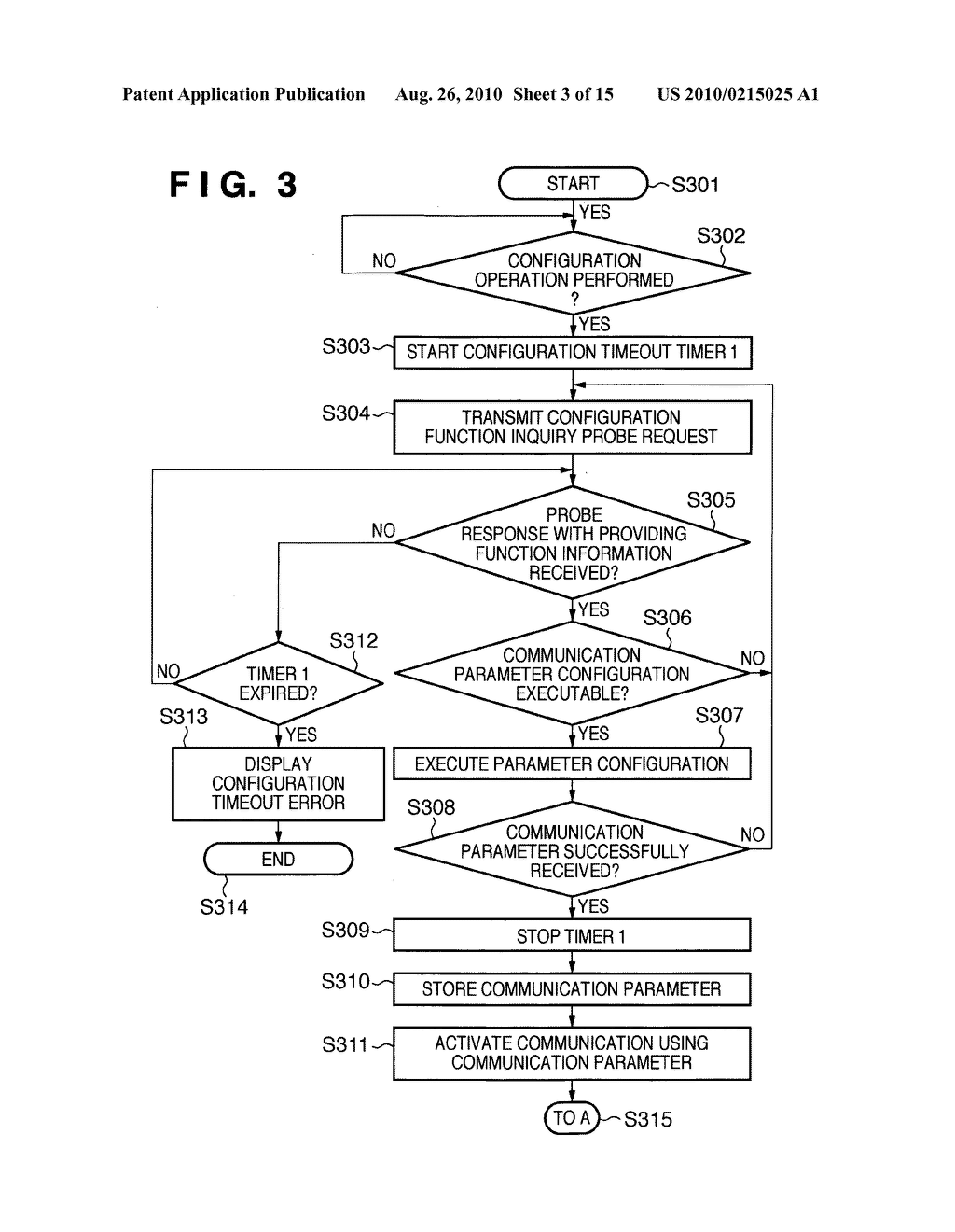COMMUNICATION APPARATUS, CONTROL METHOD THEREOF, AND COMPUTER PROGRAM - diagram, schematic, and image 04