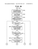 COMMUNICATION APPARATUS, CONTROL METHOD THEREOF, AND COMPUTER PROGRAM diagram and image