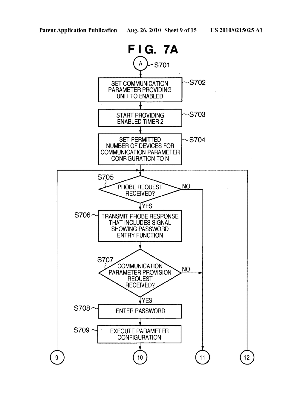 COMMUNICATION APPARATUS, CONTROL METHOD THEREOF, AND COMPUTER PROGRAM - diagram, schematic, and image 10