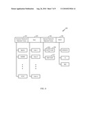 METHODS AND SYSTEMS USING UNIFIED OPERATOR AND RAT MAPPING AND SELECTION SCHEME diagram and image