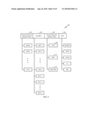 METHODS AND SYSTEMS USING UNIFIED OPERATOR AND RAT MAPPING AND SELECTION SCHEME diagram and image