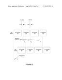 Synchronization and Frame Structure Determination of a Base Station diagram and image