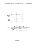 Synchronization and Frame Structure Determination of a Base Station diagram and image