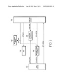 METHOD FOR TRANSFERRING SESSION IN CONVERGED INTERNET PROTOCOL MESSAGING SYSTEM diagram and image