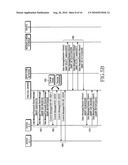 METHOD FOR TRANSFERRING SESSION IN CONVERGED INTERNET PROTOCOL MESSAGING SYSTEM diagram and image