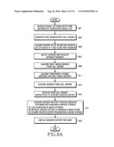 METHOD FOR TRANSFERRING SESSION IN CONVERGED INTERNET PROTOCOL MESSAGING SYSTEM diagram and image