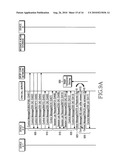 METHOD FOR TRANSFERRING SESSION IN CONVERGED INTERNET PROTOCOL MESSAGING SYSTEM diagram and image