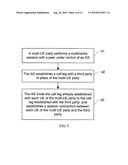 MULTIMEDIA SESSION CALL CONTROL METHOD AND APPLICATION SERVER diagram and image