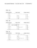 VIDEO SCALABLE ENCODING METHOD AND DECODING METHOD, APPARATUSES THEREFOR, PROGRAMS THEREFOR, AND RECORDING MEDIA WHERE PROGRAMS ARE RECORDED diagram and image