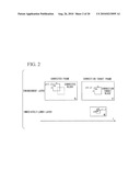 VIDEO SCALABLE ENCODING METHOD AND DECODING METHOD, APPARATUSES THEREFOR, PROGRAMS THEREFOR, AND RECORDING MEDIA WHERE PROGRAMS ARE RECORDED diagram and image