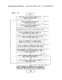 VIDEO SCALABLE ENCODING METHOD AND DECODING METHOD, APPARATUSES THEREFOR, PROGRAMS THEREFOR, AND RECORDING MEDIA WHERE PROGRAMS ARE RECORDED diagram and image