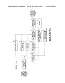 VIDEO SCALABLE ENCODING METHOD AND DECODING METHOD, APPARATUSES THEREFOR, PROGRAMS THEREFOR, AND RECORDING MEDIA WHERE PROGRAMS ARE RECORDED diagram and image