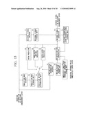 VIDEO SCALABLE ENCODING METHOD AND DECODING METHOD, APPARATUSES THEREFOR, PROGRAMS THEREFOR, AND RECORDING MEDIA WHERE PROGRAMS ARE RECORDED diagram and image