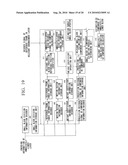 VIDEO SCALABLE ENCODING METHOD AND DECODING METHOD, APPARATUSES THEREFOR, PROGRAMS THEREFOR, AND RECORDING MEDIA WHERE PROGRAMS ARE RECORDED diagram and image