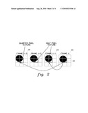 EFFICIENT MULTI-FRAME MOTION ESTIMATION FOR VIDEO COMPRESSION diagram and image