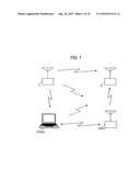 WIRELESS COMMUNICATION APPARATUS diagram and image