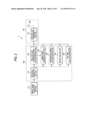 WIRELESS COMMUNICATION APPARATUS diagram and image