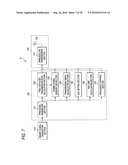 WIRELESS COMMUNICATION APPARATUS diagram and image