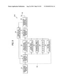 WIRELESS COMMUNICATION APPARATUS diagram and image