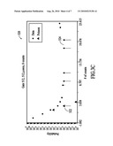 Fission Meter and Neutron Detection Using Poisson Distribution Comparison diagram and image