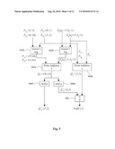 RELIABLE ELLIPTIC CURVE CRYPTOGRAPHY COMPUTATION diagram and image