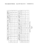 RELIABLE ELLIPTIC CURVE CRYPTOGRAPHY COMPUTATION diagram and image