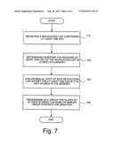 KEY SELECTION VECTOR, MOBILE DEVICE AND METHOD FOR PROCESSING THE KEY SELECTION VECTOR, DIGITAL CONTENT OUTPUT DEVICE, AND REVOCATION LIST diagram and image
