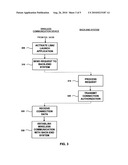 PUBLIC ADDRESS SYSTEM USING WIRELESS MOBILE COMMUNICATION DEVICES diagram and image