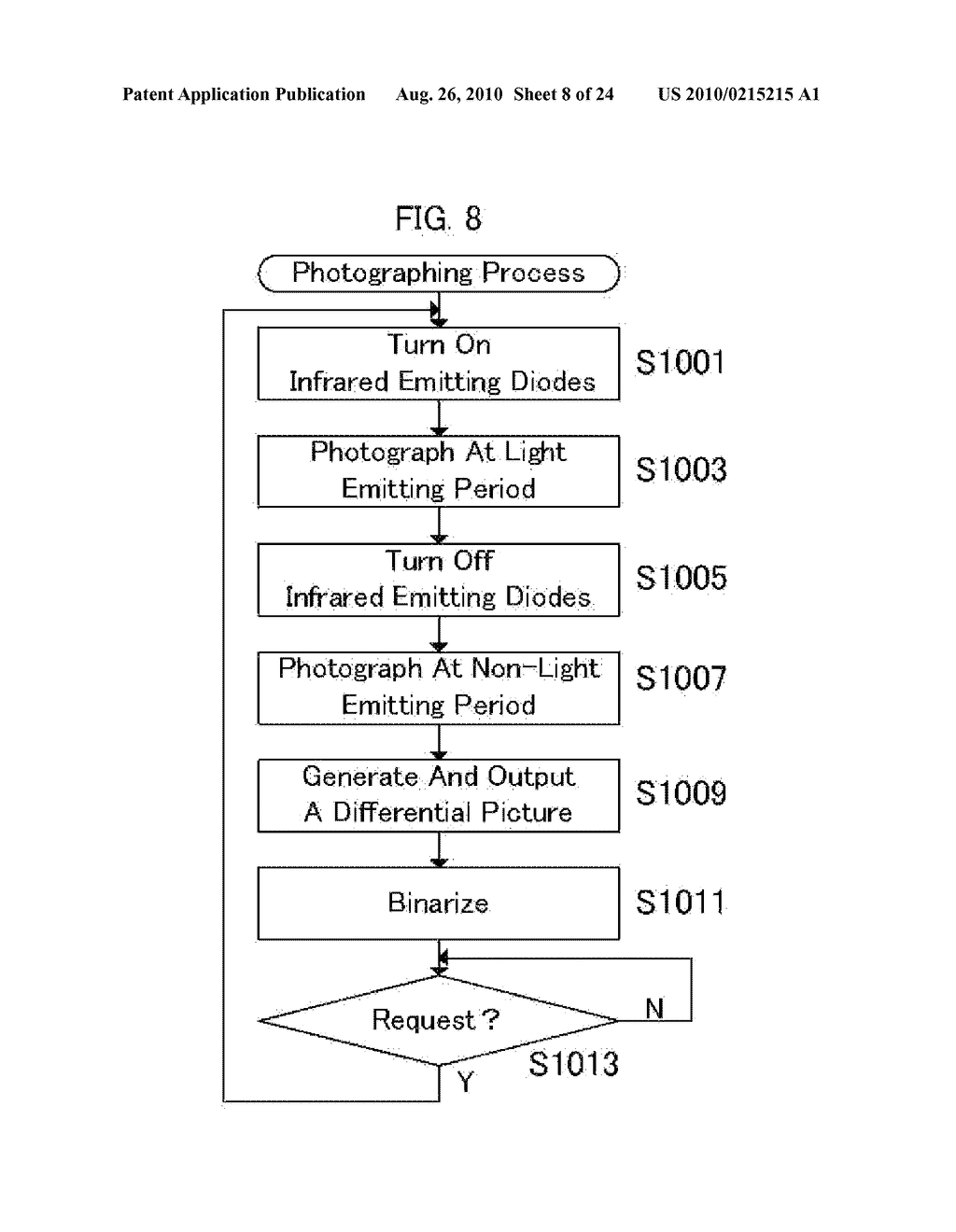 OBJECT DETECTING APPARATUS, INTERACTIVE SYSTEM, OBJECT DETECTING METHOD, INTERACTIVE SYSTEM REALIZING METHOD, AND RECORDING MEDIUM - diagram, schematic, and image 09