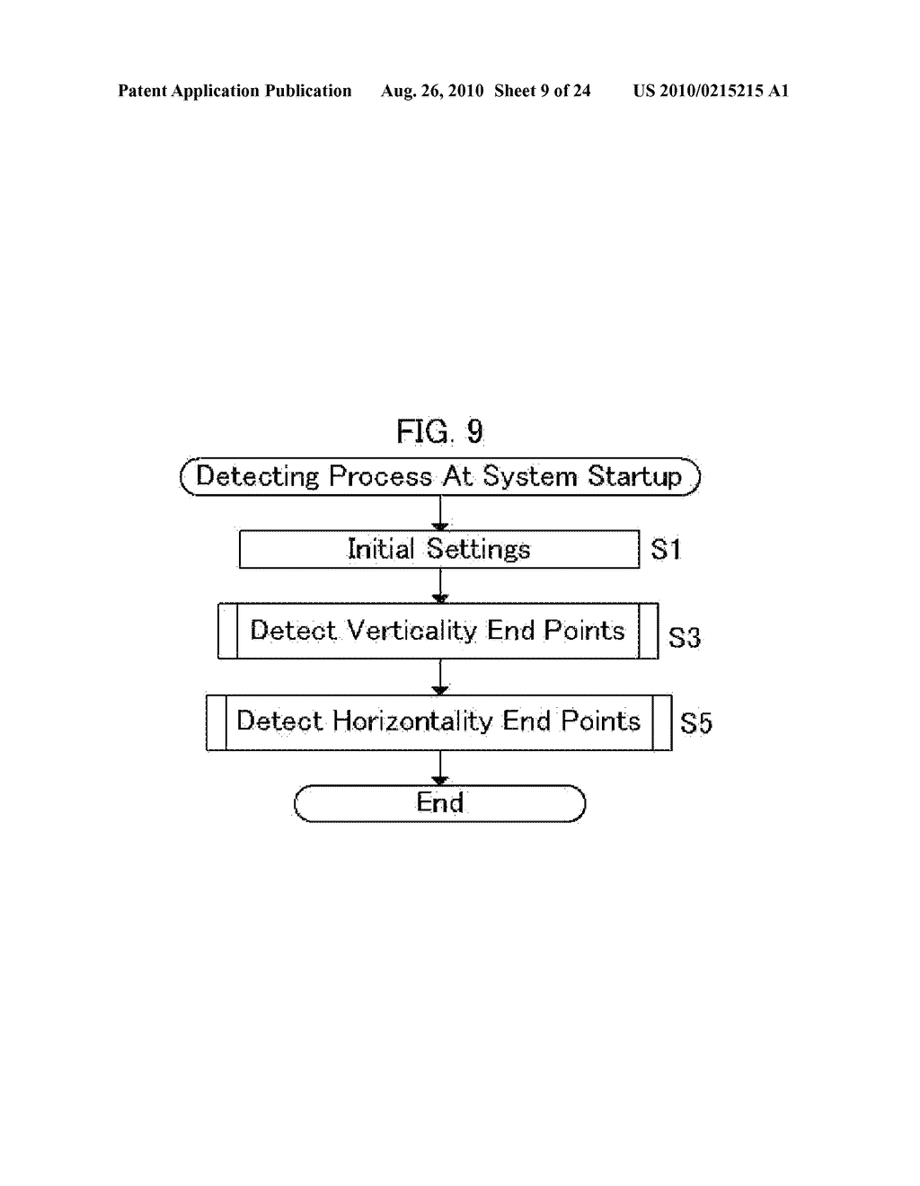 OBJECT DETECTING APPARATUS, INTERACTIVE SYSTEM, OBJECT DETECTING METHOD, INTERACTIVE SYSTEM REALIZING METHOD, AND RECORDING MEDIUM - diagram, schematic, and image 10