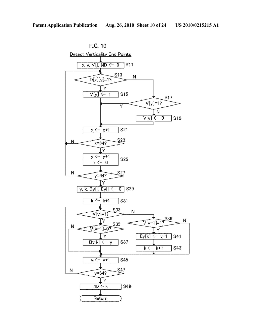OBJECT DETECTING APPARATUS, INTERACTIVE SYSTEM, OBJECT DETECTING METHOD, INTERACTIVE SYSTEM REALIZING METHOD, AND RECORDING MEDIUM - diagram, schematic, and image 11