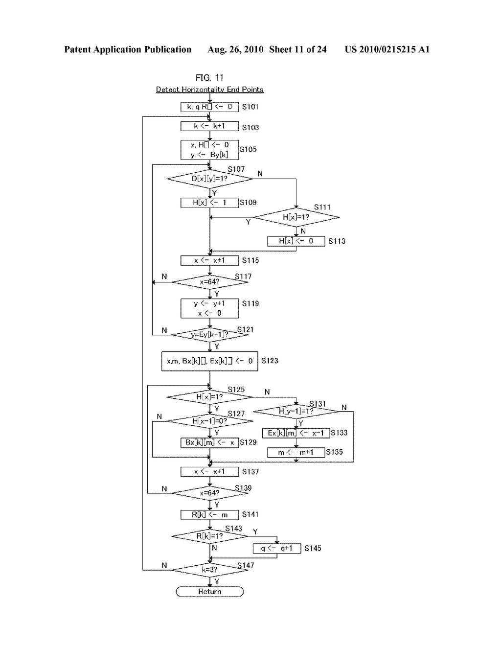 OBJECT DETECTING APPARATUS, INTERACTIVE SYSTEM, OBJECT DETECTING METHOD, INTERACTIVE SYSTEM REALIZING METHOD, AND RECORDING MEDIUM - diagram, schematic, and image 12